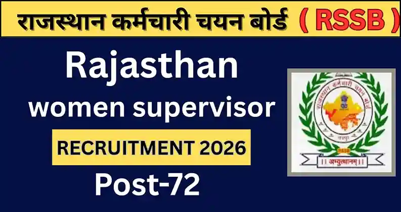 RSSB Women Supervisor Recruitment 2026